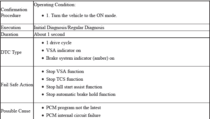 VSA System - Diagnostics